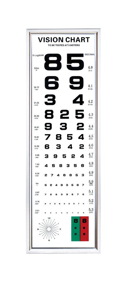 LED Eye Testing Chart 21C - opticalorigin